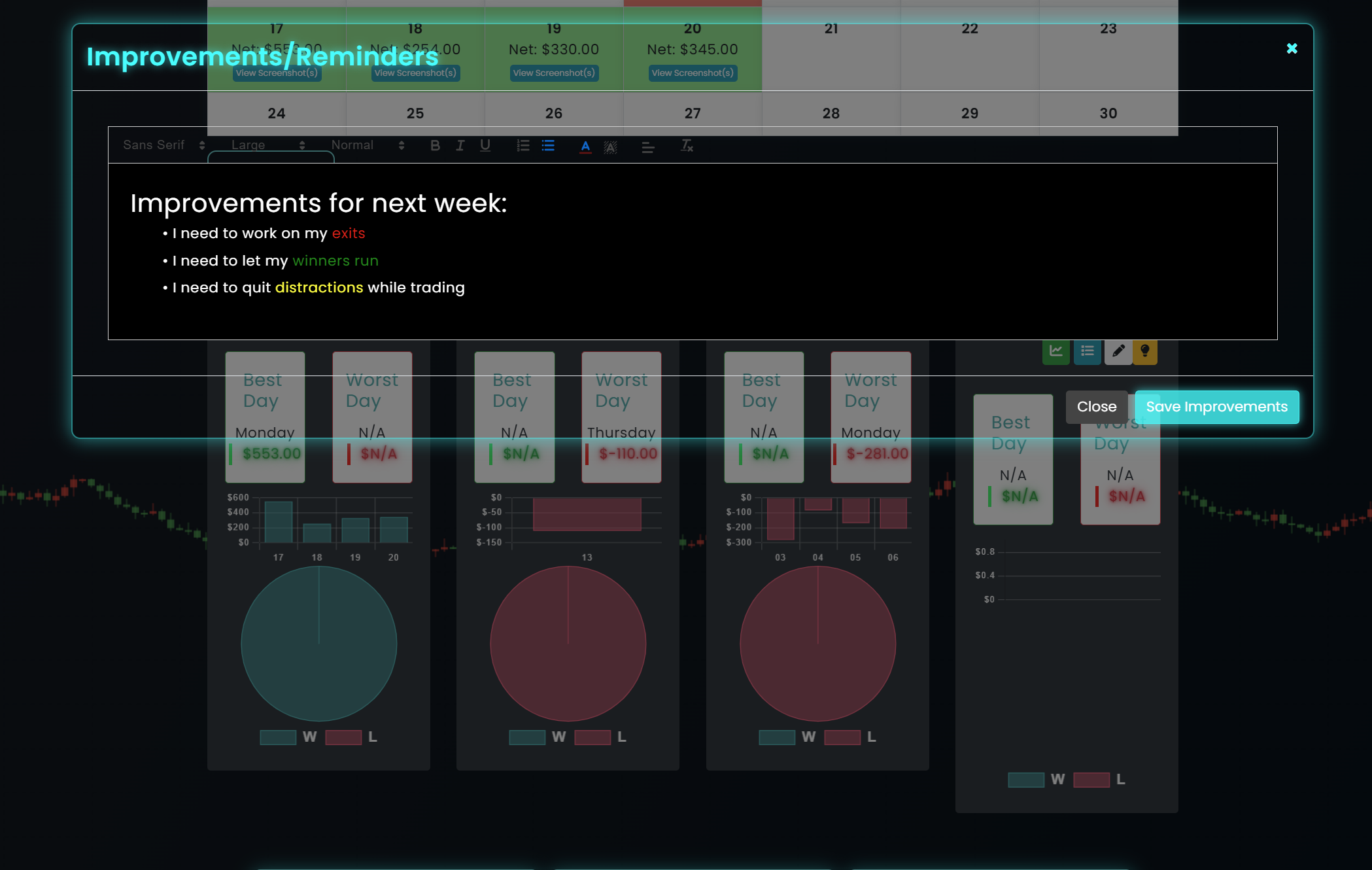 Futuristic Dashboard