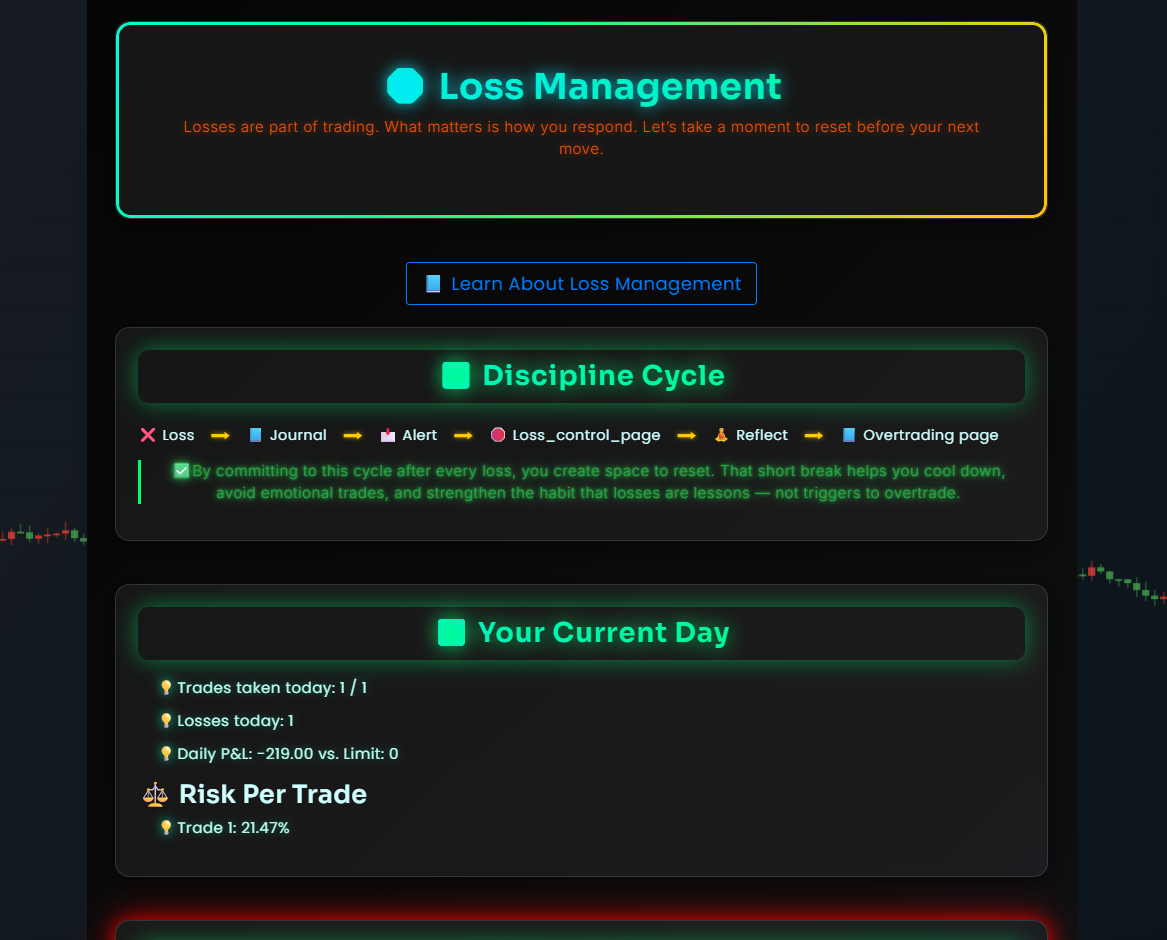 Trade Entry